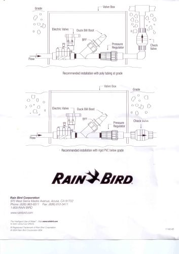 Rainbird Check-Valves von Rain Bird sind die perfekte Lösung für die Installation Ihrer Bewässerungsanlage.